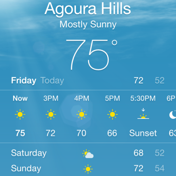 Agoura Hills Weather